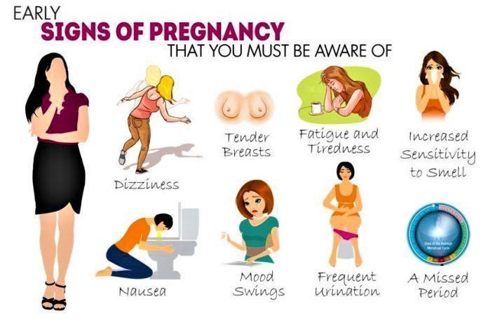 Early signs of pregnancy