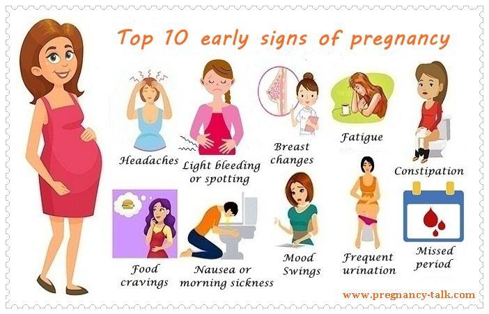 Top 10 early signs of pregnancy